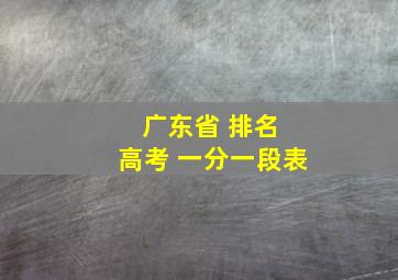 广东省 排名 高考 一分一段表